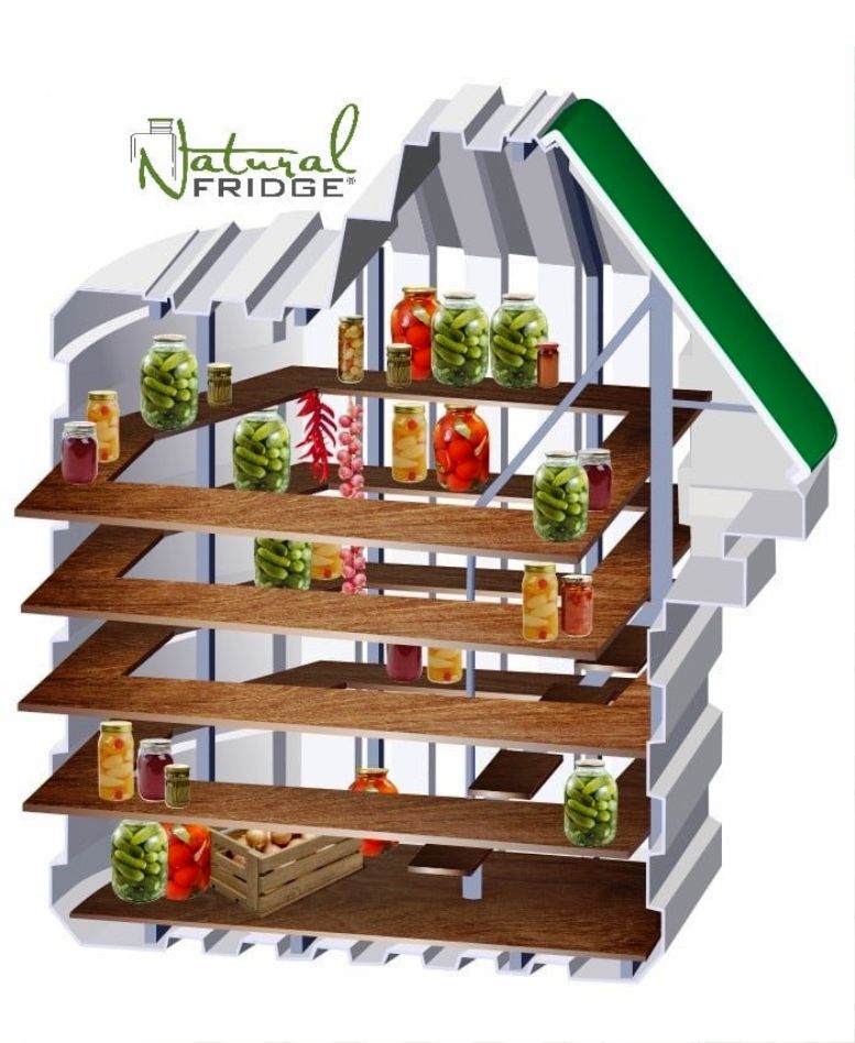 Piwnica ogrodowa Natural FRIDGE ®, spizarnia, ziemianka ogrodowa 2,0 m x 1,75 m z pochylym wejsciem  🍏 Piwnica 200x175 Natural Fridge  32 890  zł  Oferta