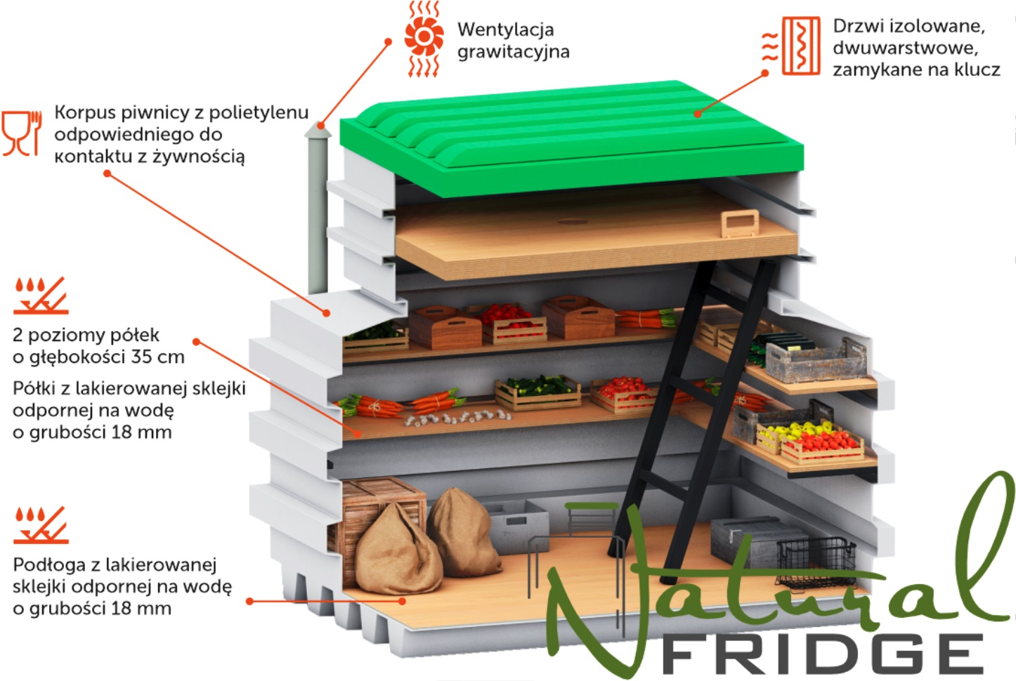 ziemianka ogrodowa Instrukcja montażu   Instrukcja wideo Piwniczka 120x160 Natural Fridge  9 980  zł