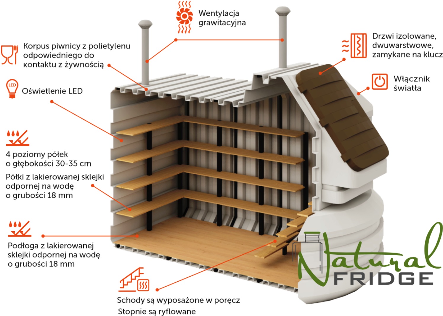 ziemianka ogrodowa Instrukcja montażu   Instrukcja wideo Piwnica 200x350 Natural Fridge  45 980  zł
