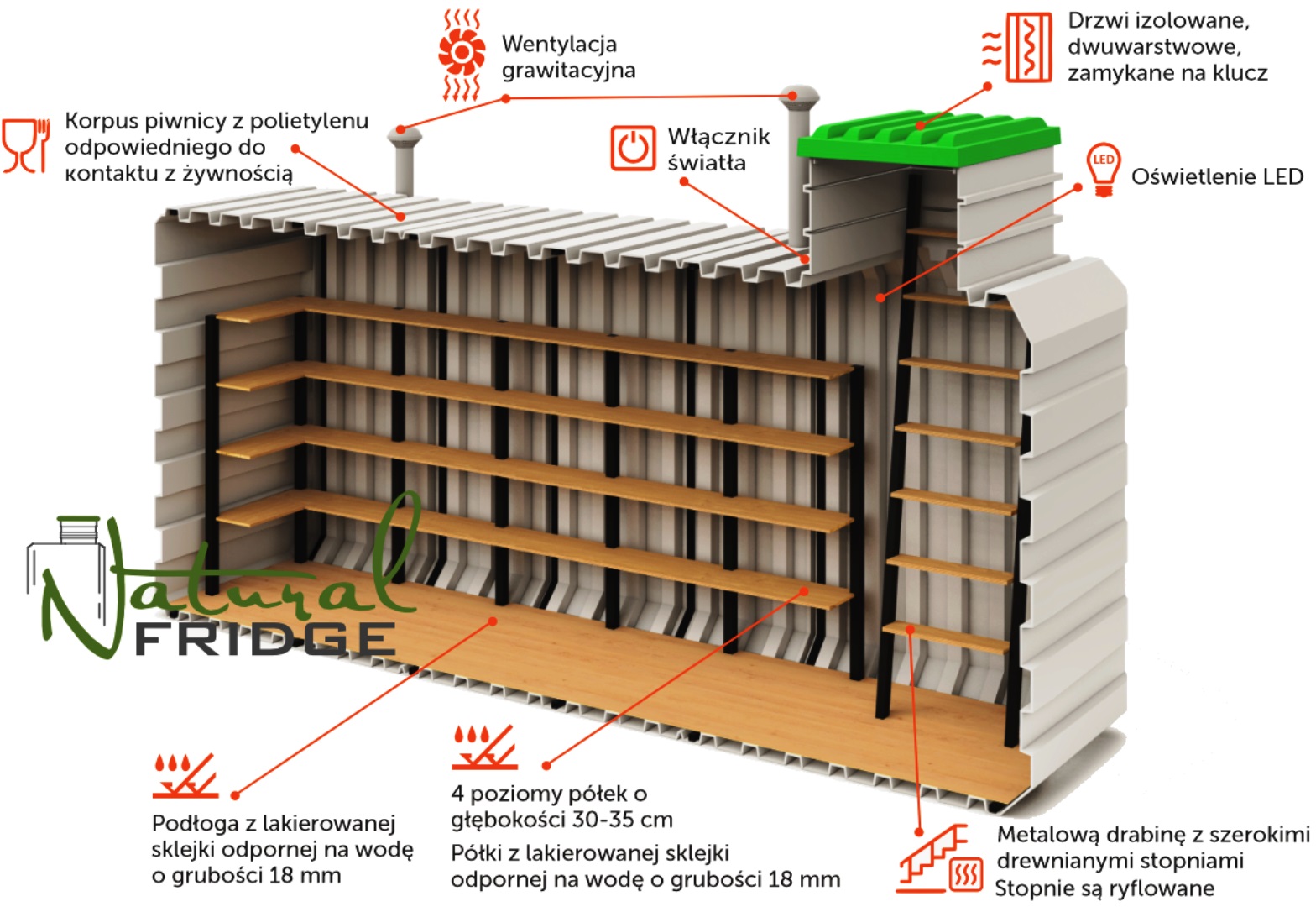ziemianka ogrodowa Instrukcja montażu   Instrukcja wideo Piwnica 200x480 Natural Fridge  61 180  zł